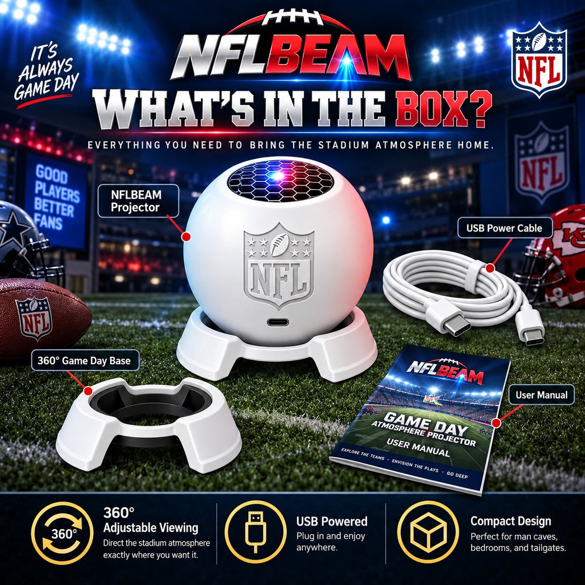 NFLBEAM projector